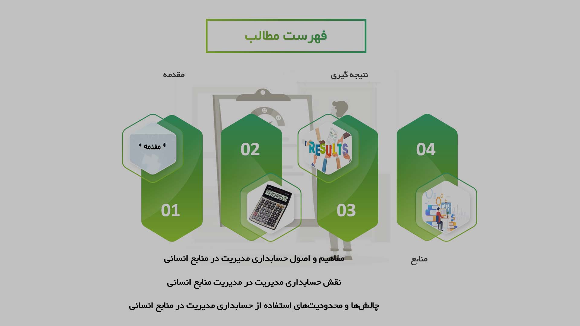 پاورپوینت در مورد تأثیر حسابداری مدیریت بر مدیریت منابع انسانی